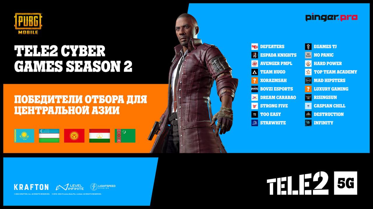 Лучшие команды Центральной Азии на Tele2 5G Cyber Games по PUBG MOBILE |  Pinger.Pro