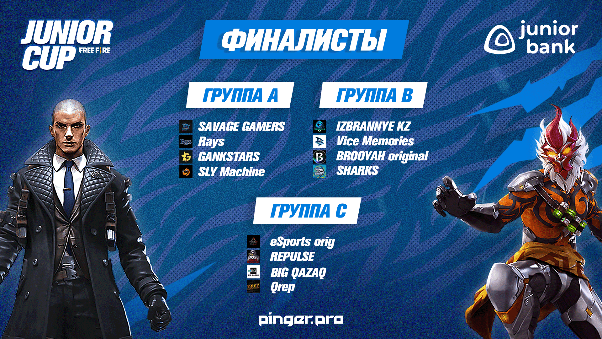 Финалисты Junior CUP 2023 по FreeFire | Pinger.Pro